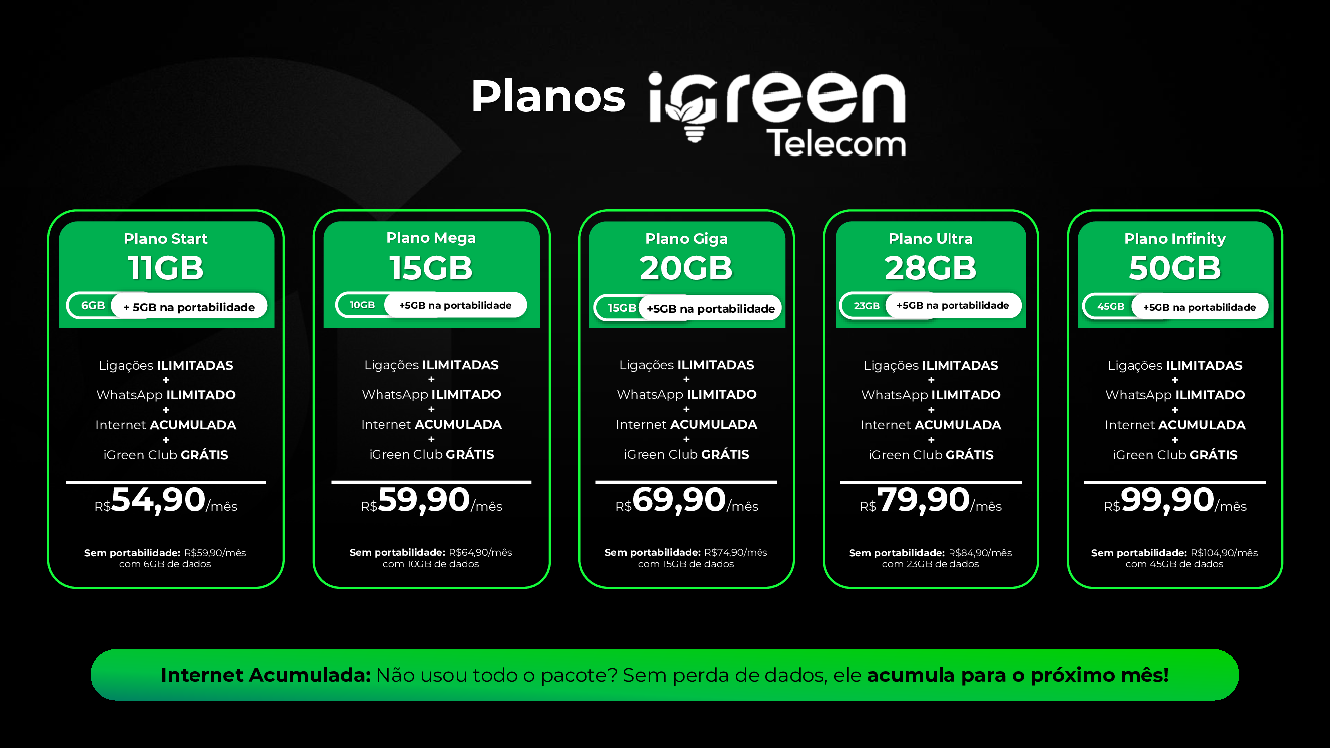 iGreen Telecom: Conheça os planos de telefonia móvel